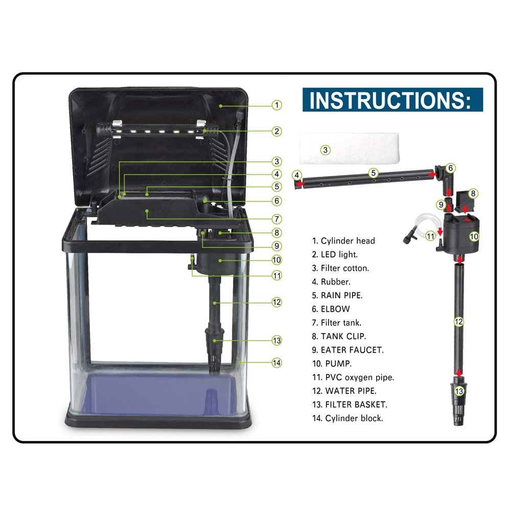 Fancy Fish Ledli Filtreli Akvaryum 26x19x32 cm B226 16 Lt 3w