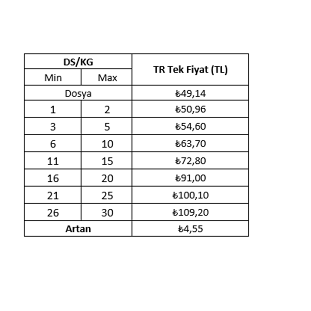 Natura Seramik Mama Kabı Dog Bone 400 Ml 15 Cm