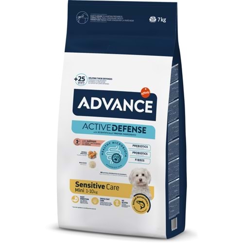 ADVANCE DOG MINI SENSITIVE 7KG