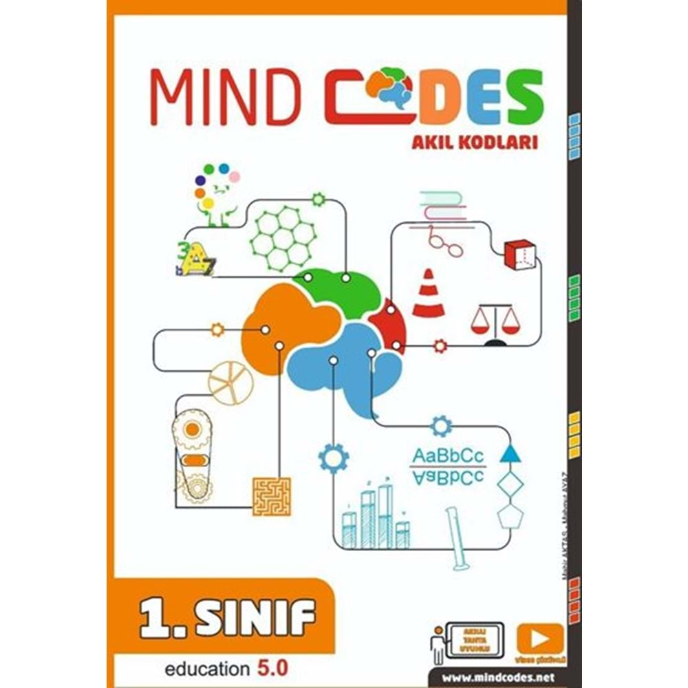 PALME 1.SINIF MIND CODES AKIL KODLARI