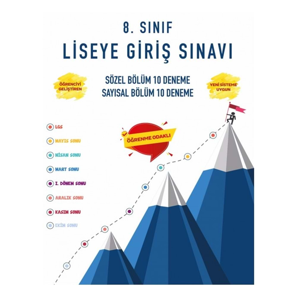 KORAY VAROL 8.SINIF LGS 10 SAYISAL 10 SÖZEL DENEME SINAVI