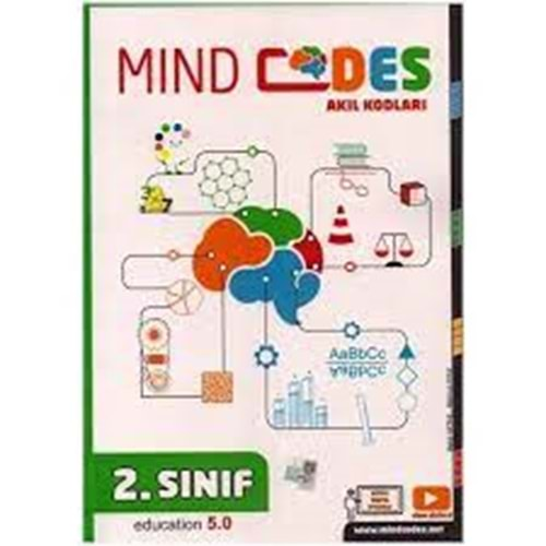 PALME 2.SINIF MIND CODES YENİ NESİL AKIL VE ZEKA SORULARI