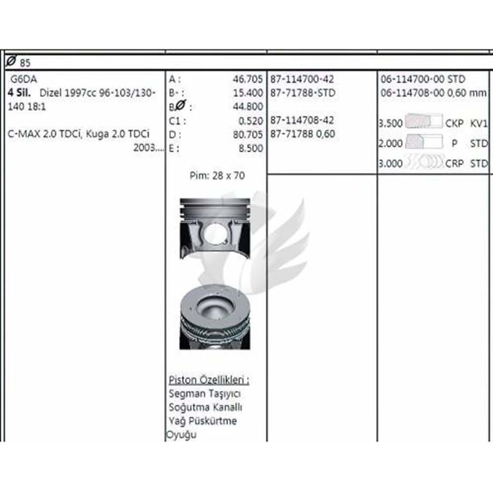 Piston Sekman 060 Peugeot 307 308 407 607 DW10 85MM