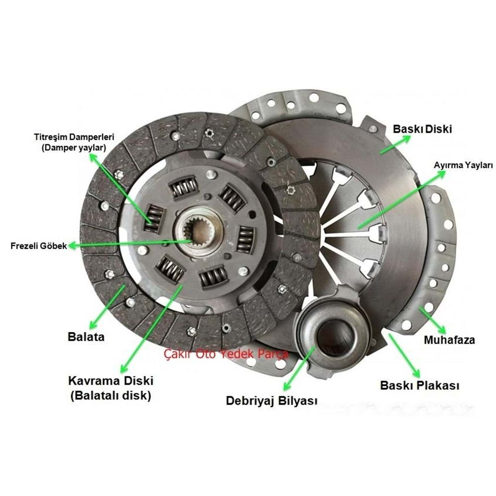 IMPREZA 1.8 2000> DEBRİYAJ SETİ