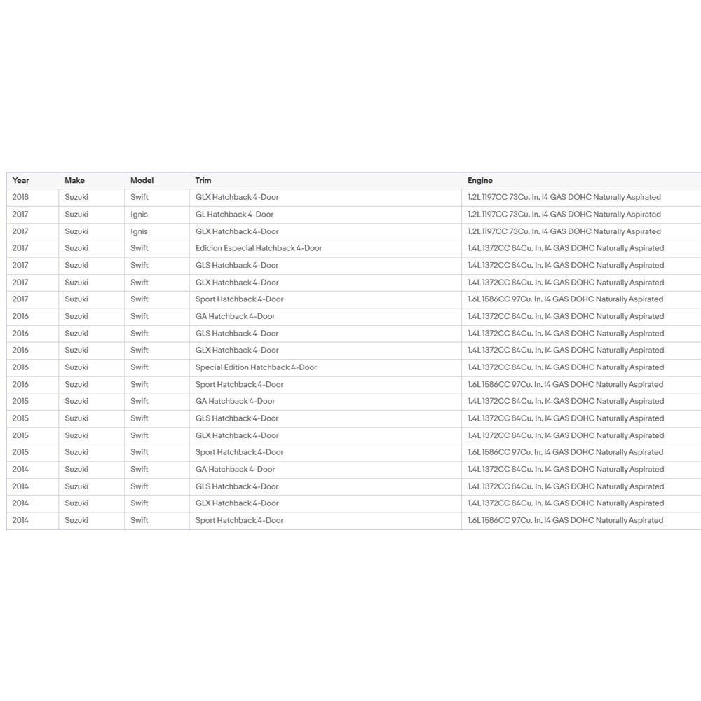 Fiat Egea Fiorino Doblo Punto 500 500X 500L Mito Volan 71796924