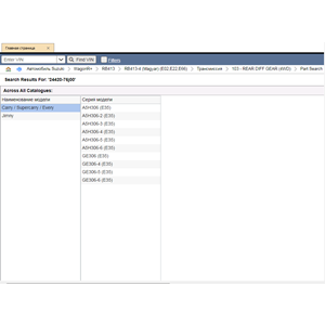Suzuki Jimny 07-17 5.VİTES DİŞLİSİ