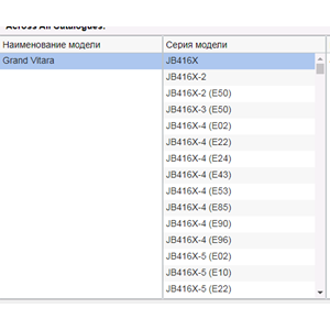 Suzuki Grand Vitara 06-14 Ön Teker Aks Taşıyıcı Sol