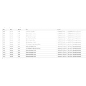 Fiat Egea Fiorino Doblo Punto 500 500X 500L Mito Volan 71796924