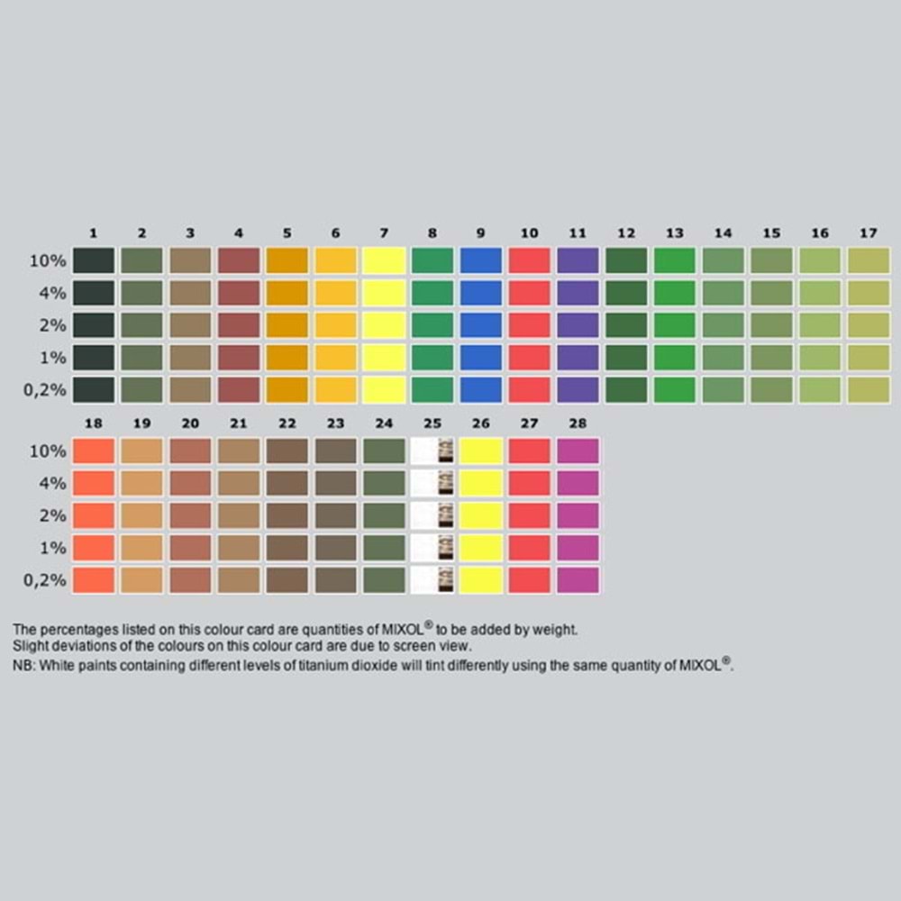 Mixol Renk Tüpü Taş Grisi No:24 - 20ml