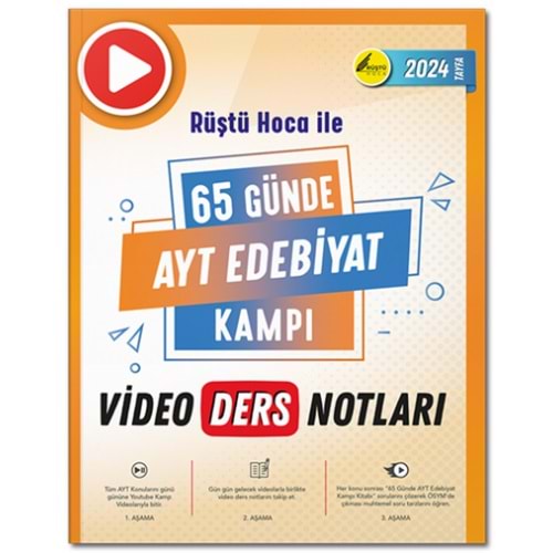 TONGUÇ | 65 GÜNDE AYT EDEBİYAT KAMPI VİDEO